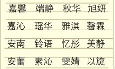 女孩起名字大全2016(女孩起名字大全2016年属虎)