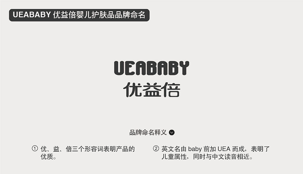 品牌起名策略(品牌名起名)