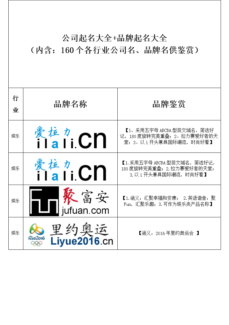 服装公司起名(天津服装公司起名)
