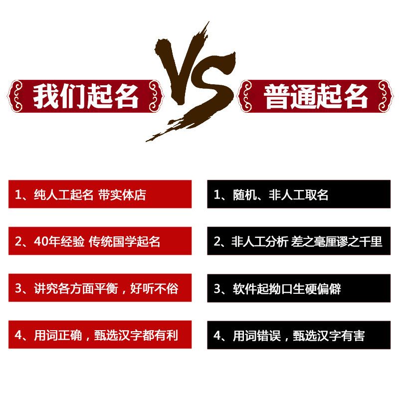 店铺起名测试打分100(店铺起名测试打分)