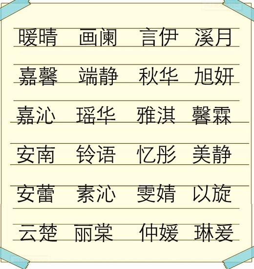 女孩起名字大全2016(女孩起名字大全2016年属虎)