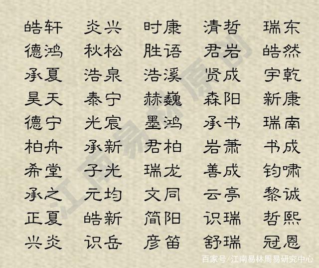 给男孩起名字大全免费(给男孩起名字大全免费2021)
