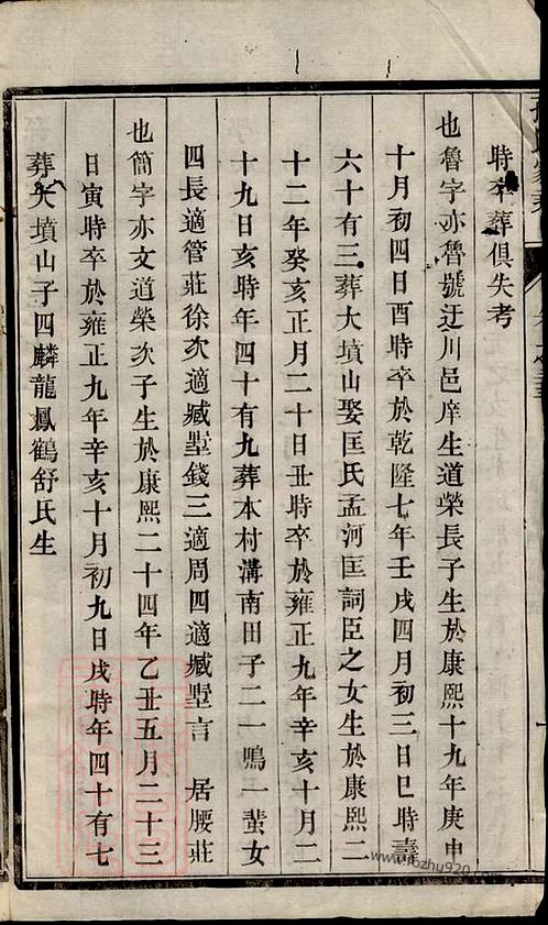 义字辈男孩起名大全(义字辈男孩起名大全及寓意)